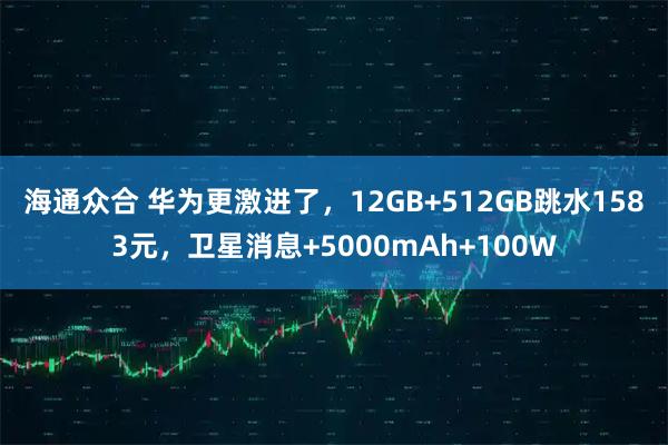 海通众合 华为更激进了，12GB+512GB跳水1583元，卫星消息+5000mAh+100W